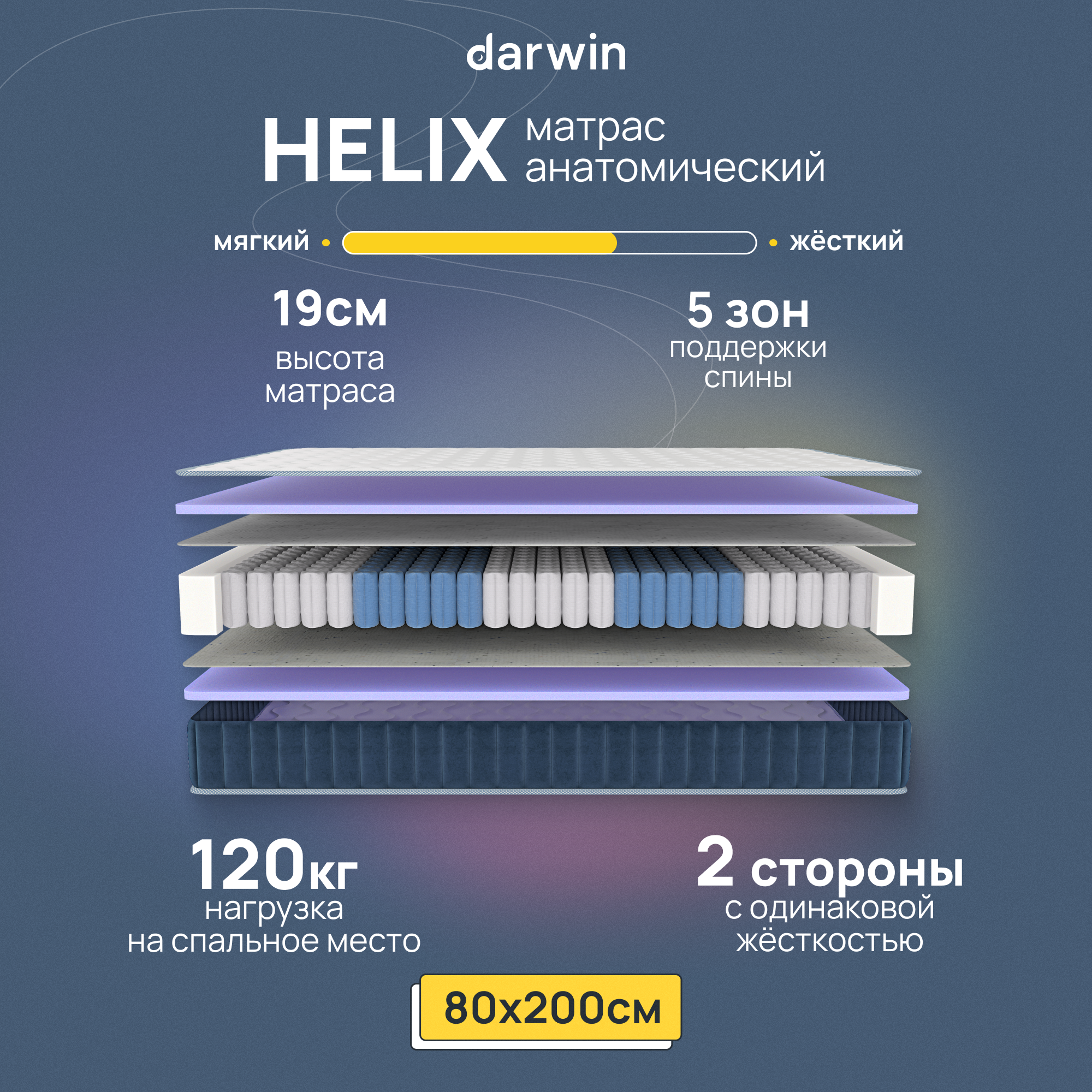 90972004 Матрас Helix 80x200 см независимый пружинный блок STLM-0429679 DARWIN