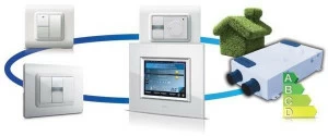 AVE Система домашней автоматизации для управления климатом для домашнего использования Interfacce e soluzioni domotiche