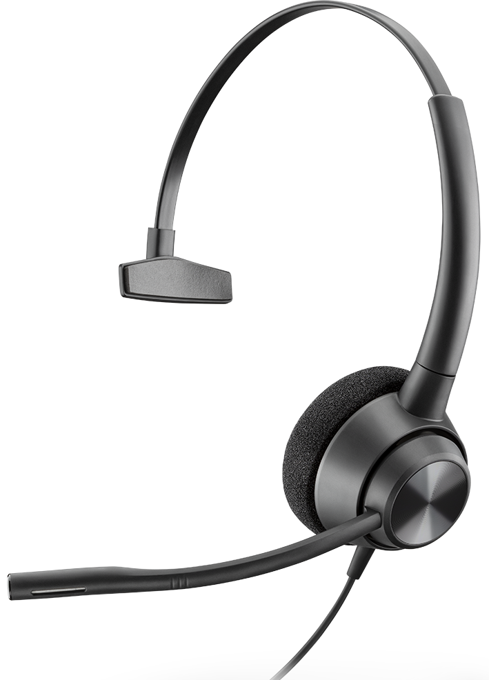 214572-01 Encorepro 310, ep310 qd, ww Plantronics Santreyd 