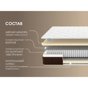 91464434 Матрас Димакс Мега Мемо софт 160x200x22 см независимый пружинный блок, двуспальный 91464434 Матрас Димакс Мега Мемо софт 160x200x22 см независимый пружинный блок, двуспальный