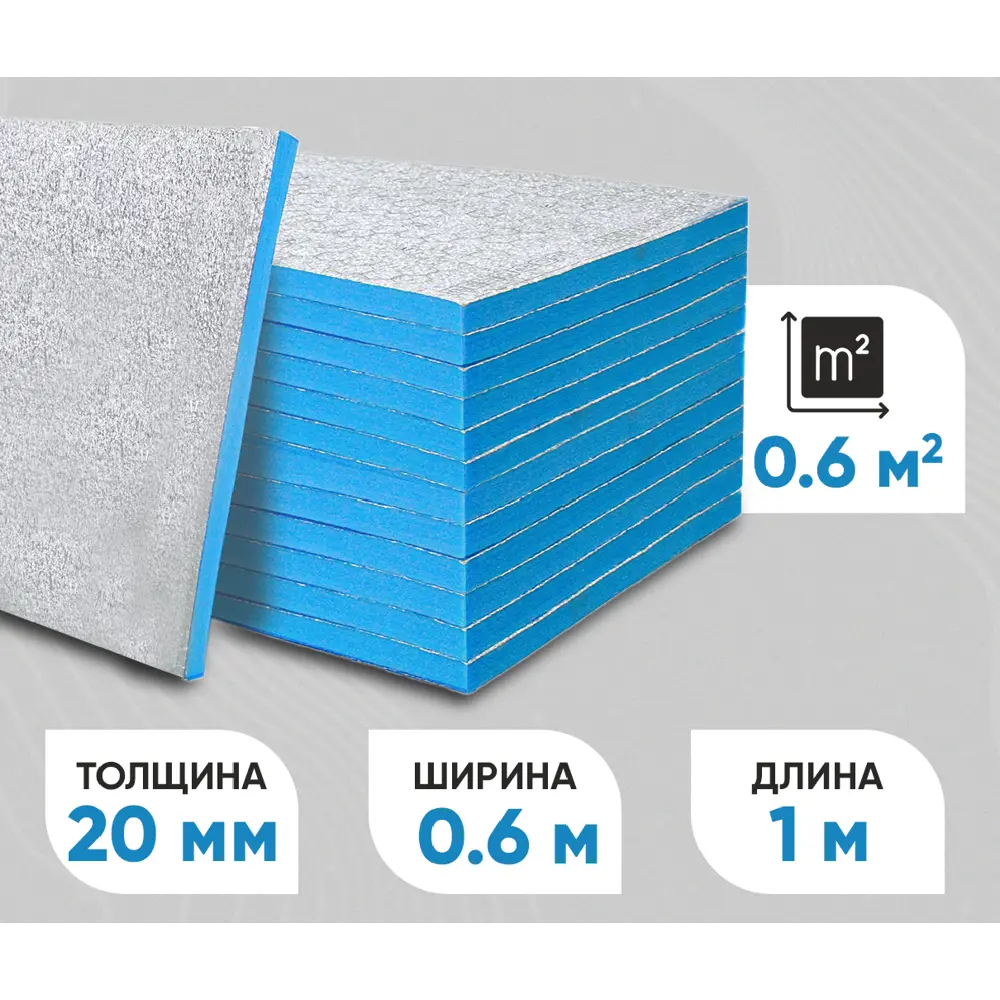 Изоляция отражающая 20 мм Евроблок ЛФ 0.6 м2 Santreyd STLM-2025128 - Вид №1