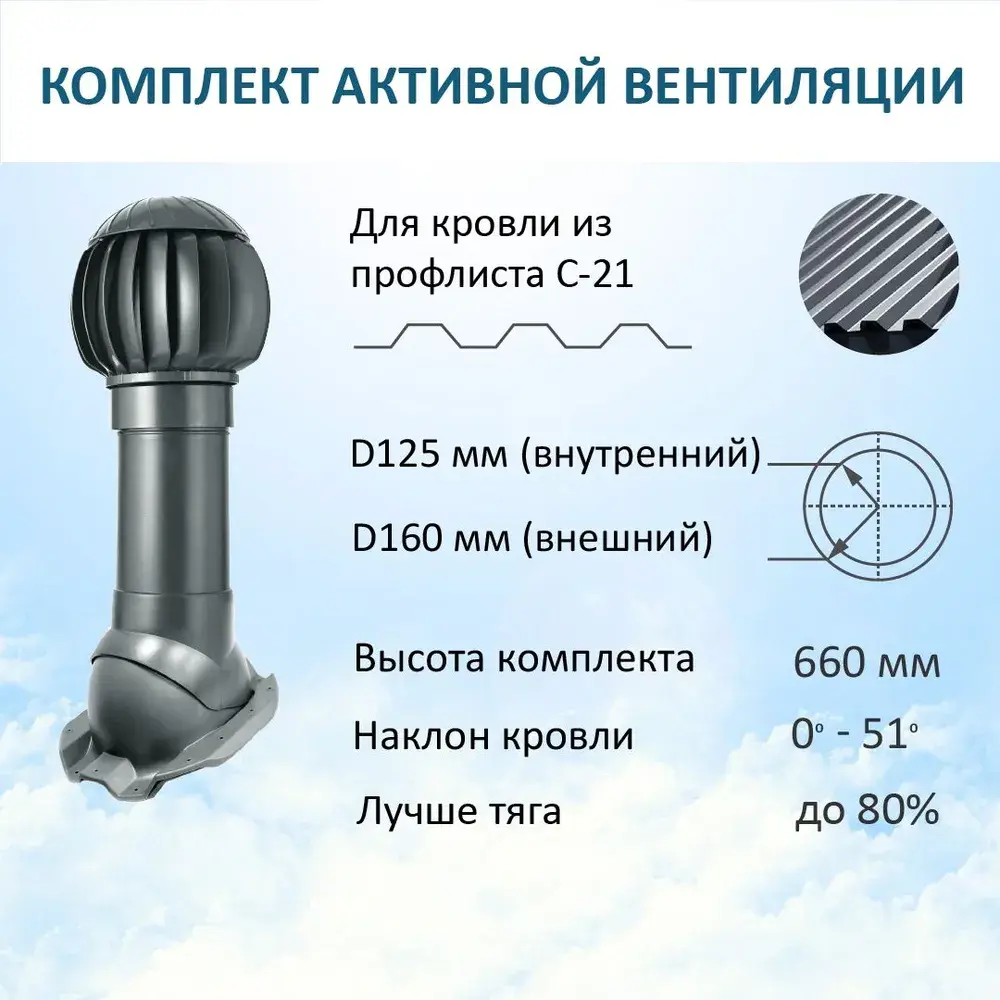 Нанодефлектор Polivent ND160 утепленный Н500 для кровельного профнастила С-21 мм цвет серый