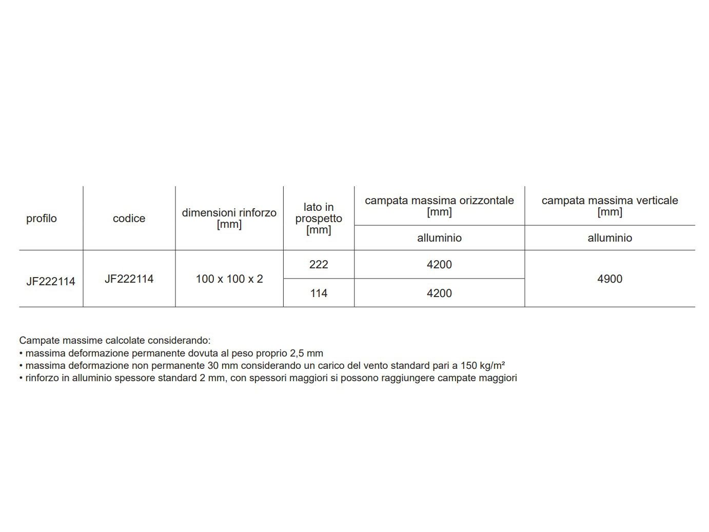 Композитные деревянные Frangisole Woodn Greenwood Woodn Versatilis ARCH-00079410 - Вид №4