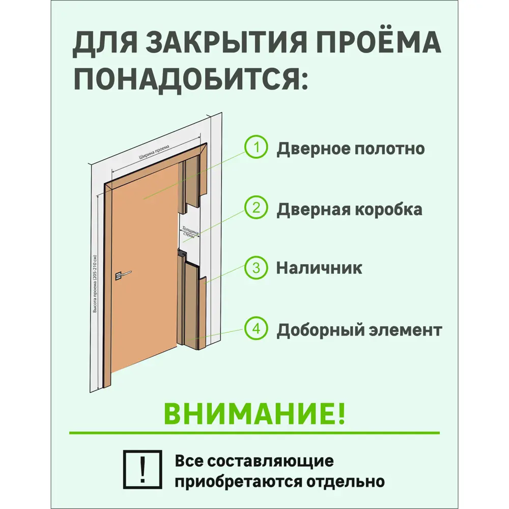 Дверь межкомнатная Аттика глухая полипропилен цвет белый 60x200 см (с замком и петлями) 82332376 STLM-2090823 BELWOODDOORS  - Вид №5