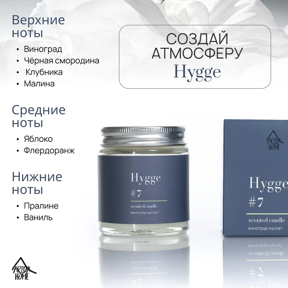 Свеча в стакане ароматизированная Arida Home Hygge N7 Виноград мускат STLM-2182939 - Вид №2