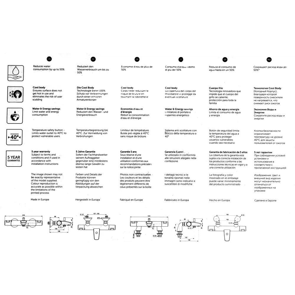 Термостат для ванны и душа Ideal Standard Ceratherm T25 STLM-2188423 - Вид №5