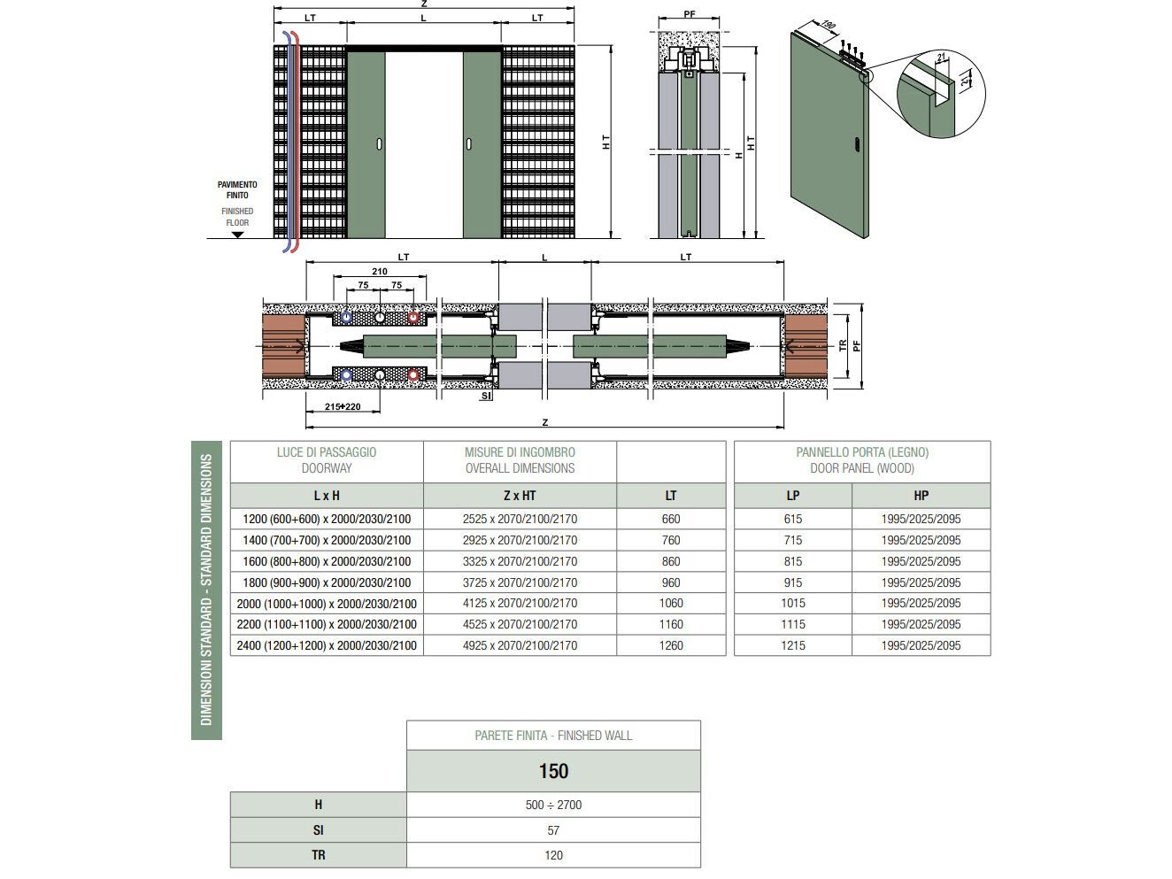 Подрамник для раздвижных дверей с проходом для труб PROTEK® Magic Box® ARCH-00057357 - Вид №2