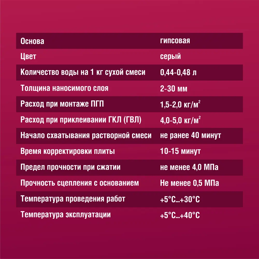 Клей гипсовый монтажный Боларс Гипсоконтакт 20 кг STLM-2116336 - Вид №4