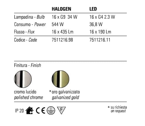 Настенный светильник с кристаллами Vgnewtrend Arabesque ARCH-00074541 - Вид №4