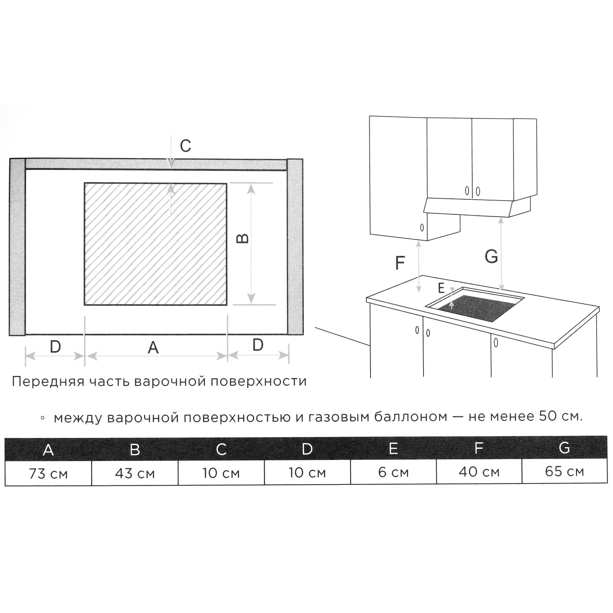 9202139 Газовая варочная поверхность Eigen GH-70M01DT STDN-0100614 - Вид №7