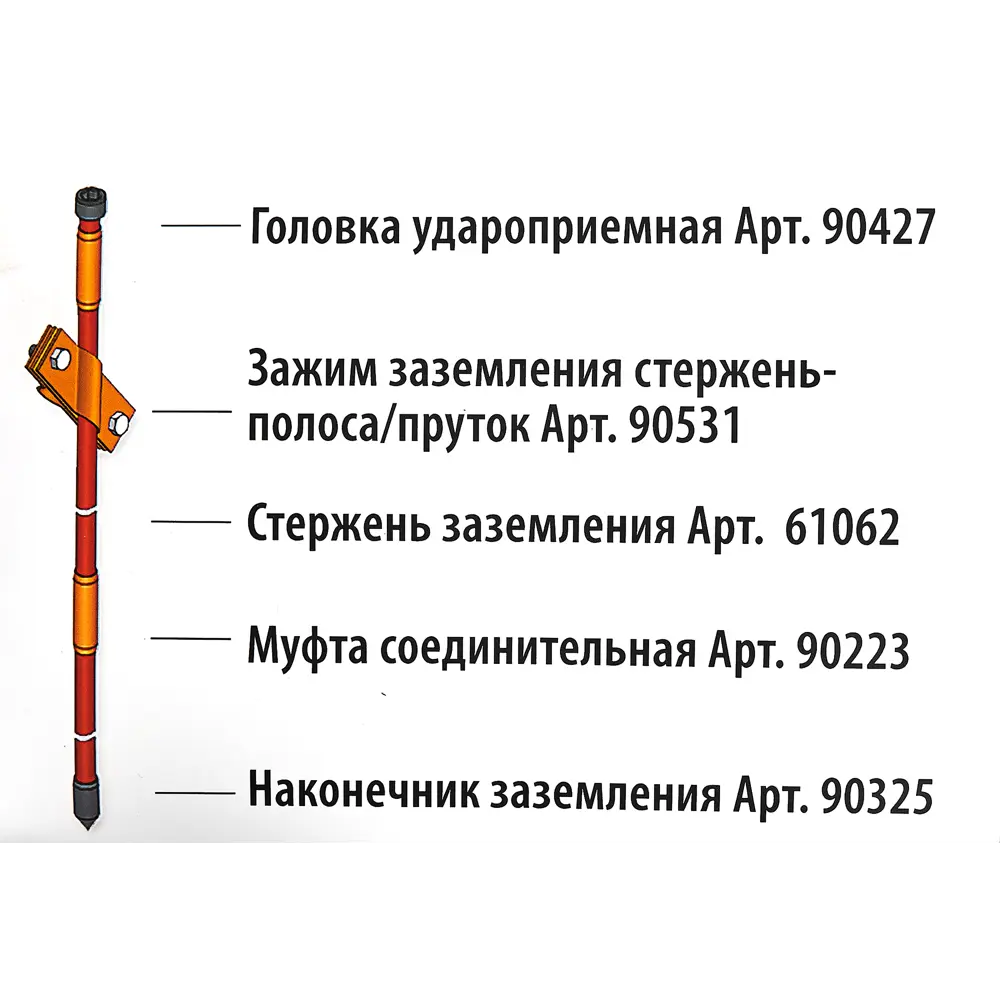 Комплект заземления EZ – 4.4 EЗETEK STLM-2145891 - Вид №2