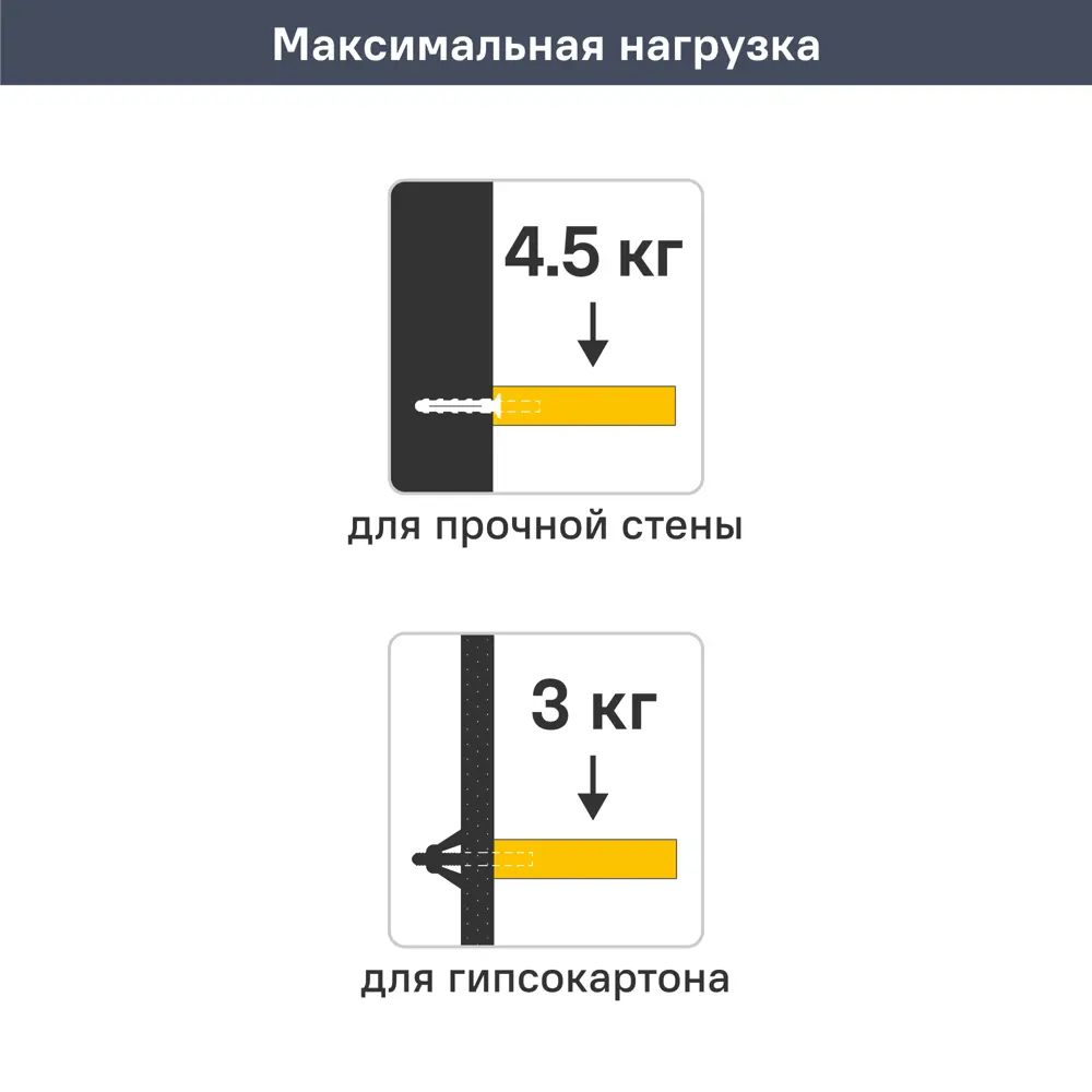 Настенная полка 22x12 см металл цвет черный KONSENSA STLM-2192732 - Вид №9