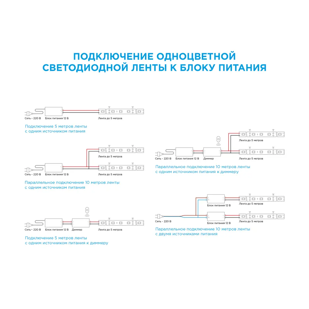 APEYRON Светодиодная лента SMD 2835 для яркого освещения и декоративной подсветки 18709405 STLM-0012149 - Вид №13