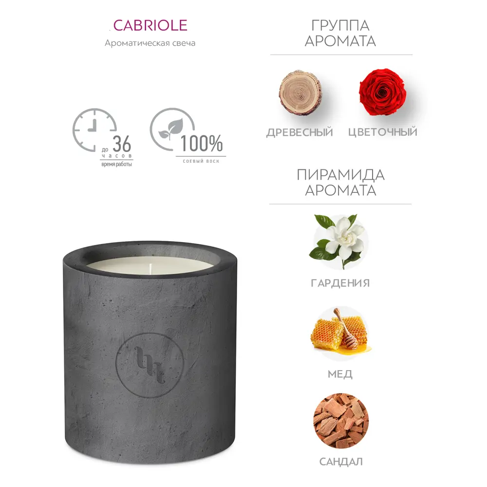 Свеча ароматизированная в гипсе Cabriole серая 7 см Bago home STLM-2023239 - Вид №1