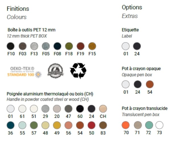Рециркулированный PET держатель для посуды Manade войлок ARCH-00091950 - Вид №2