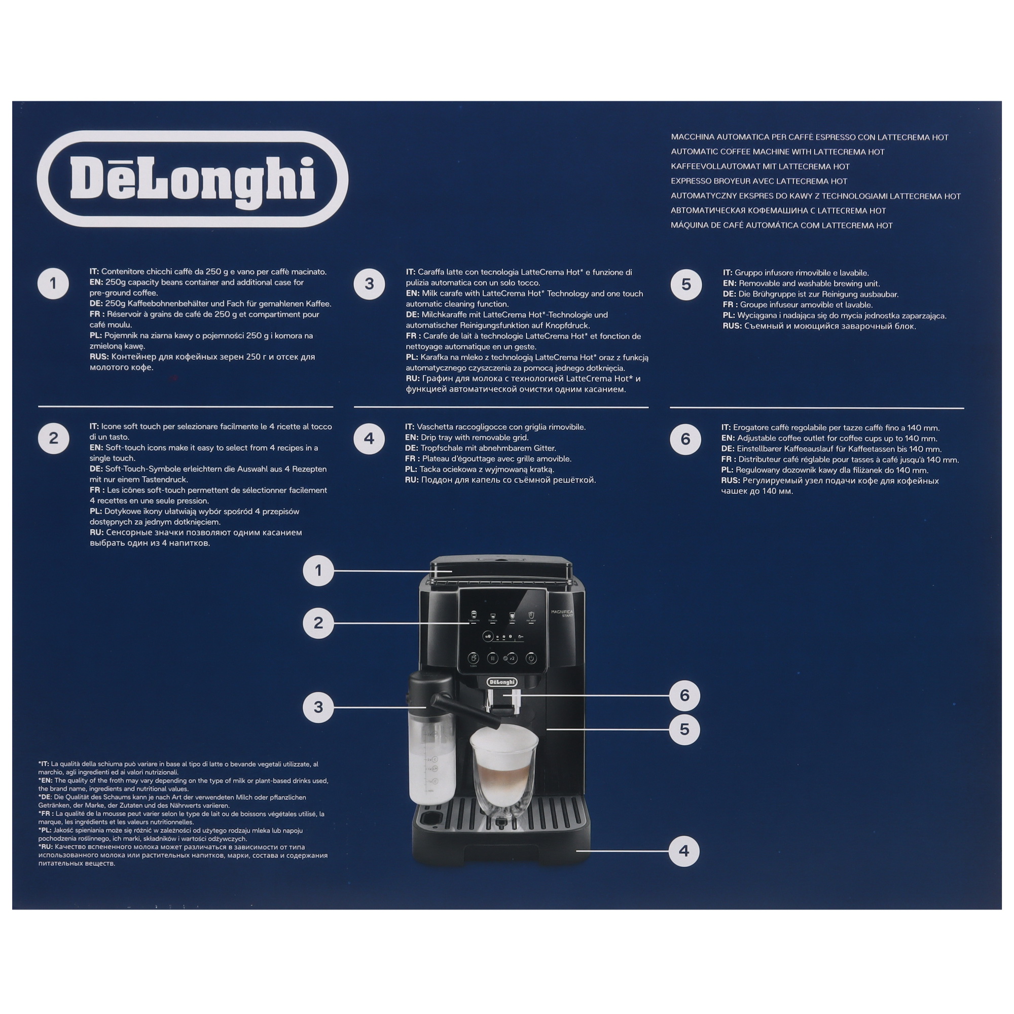 9106937 Кофемашина автоматическая DeLonghi DL ECAM220.60.B черный STDN-0133629 - Вид №8