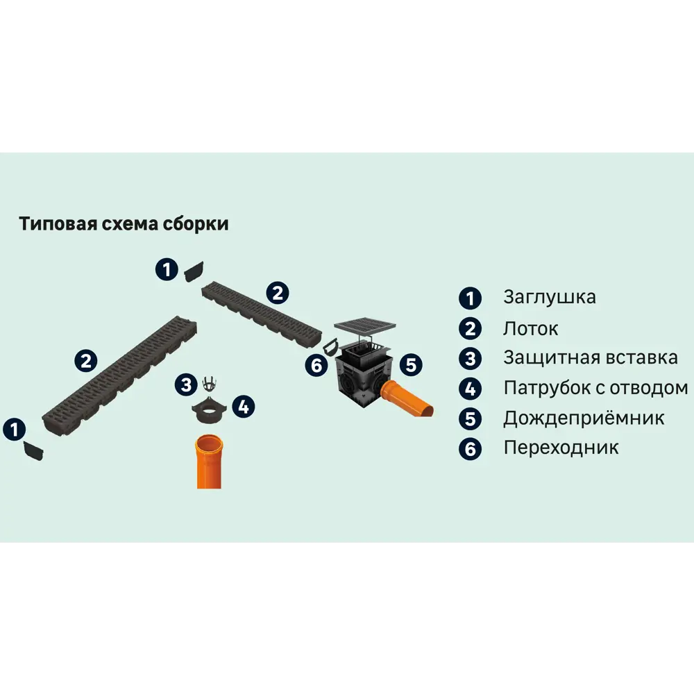 Пескоуловитель пластиковым к лоткам DN150/201 GIDROLICA STLM-2087542 - Вид №4