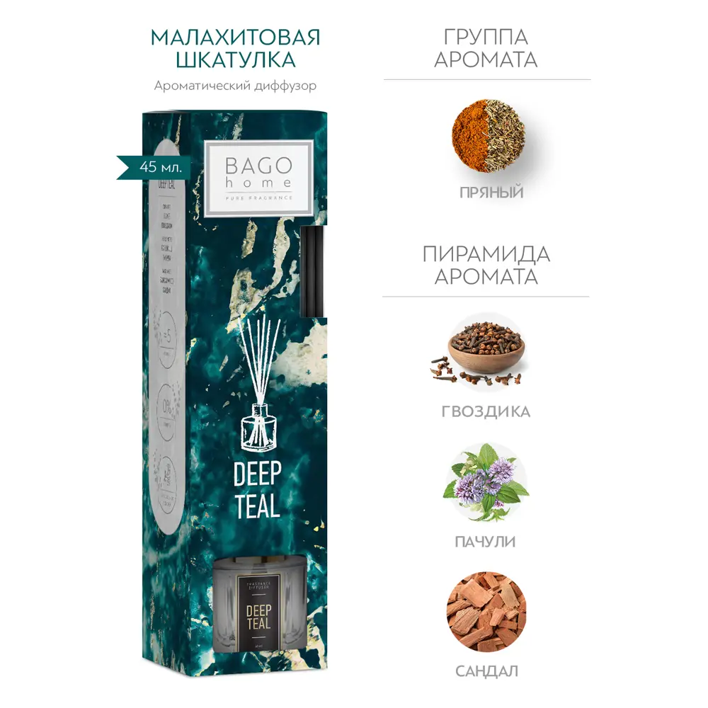 Ароматический диффузор Bago Home Малахитовая шкатулка 45 мл STLM-2081352 - Вид №1