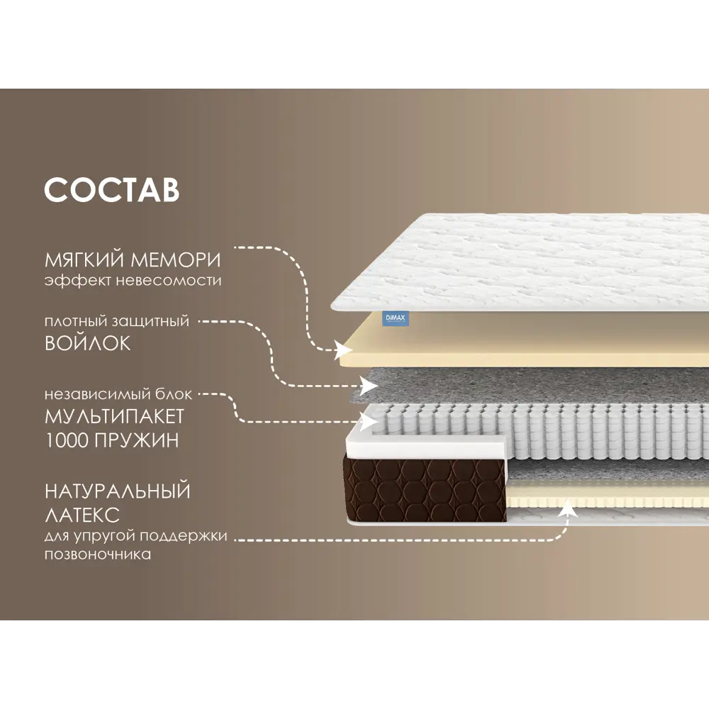 Матрас Димакс Мега Мемо софт 90x190x22 см независимый пружинный блок, односпальный