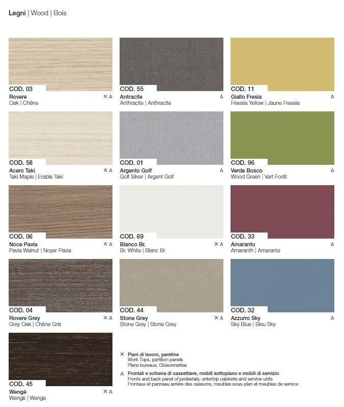 Секционный прямоугольный рабочий стол Las Mobili 5th Element ARCH-00031493 - Вид №1