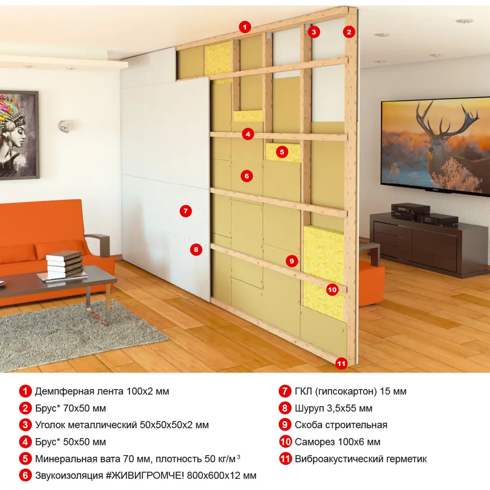 Хвойная звукоизоляция ЖивиГромче! 12 мм 3.84 м² STEICO STLM-2140526 - Вид №14