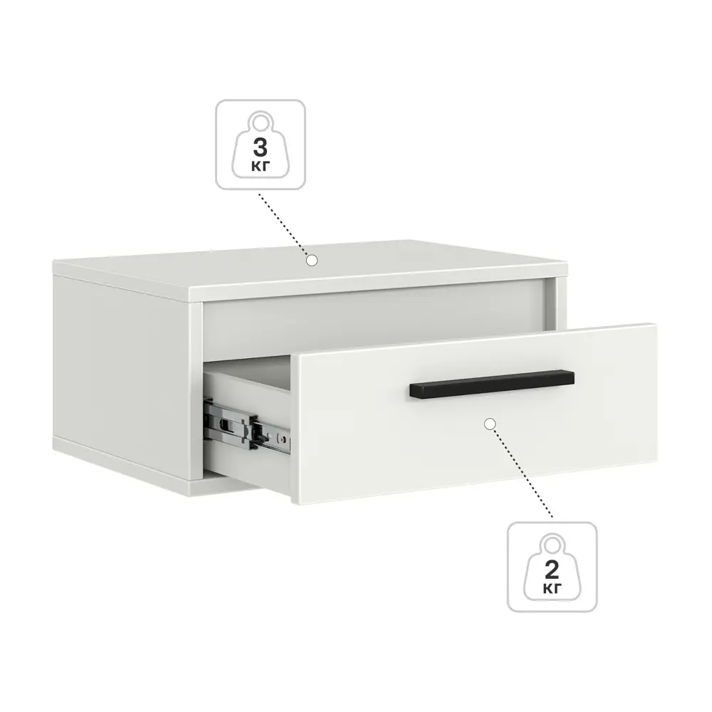 Тумба прикроватная подвесная Лион 45x20x30 см ЛДСП цвет белый Santreyd STLM-2041562 - Вид №5