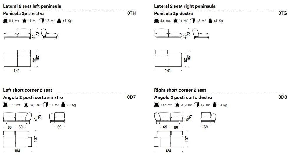 Moroso Съемный тканевый диван sun-id-1420397 - Вид №4
