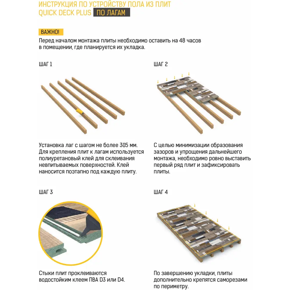 Строительная плита 16х800х1100 Наоми QUICKDECK STLM-2129529 - Вид №3