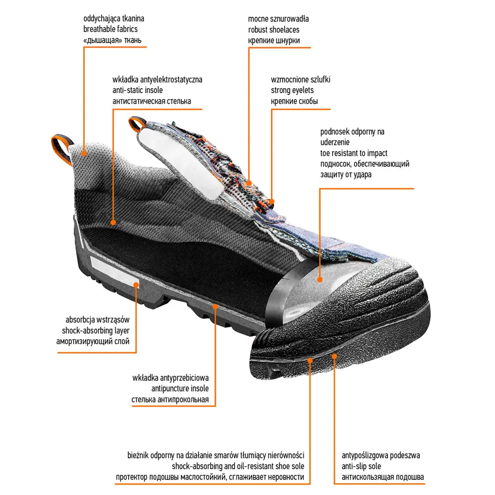 Ботинки рабочие Neo S1P SRC, замша, размер 42 Neò STLM-2196993 - Вид №2