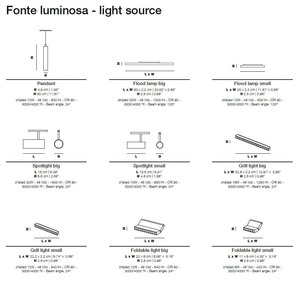 Светодиодное трековое освещение Euroluce Lampadari ARCH-00100926 - Вид №7
