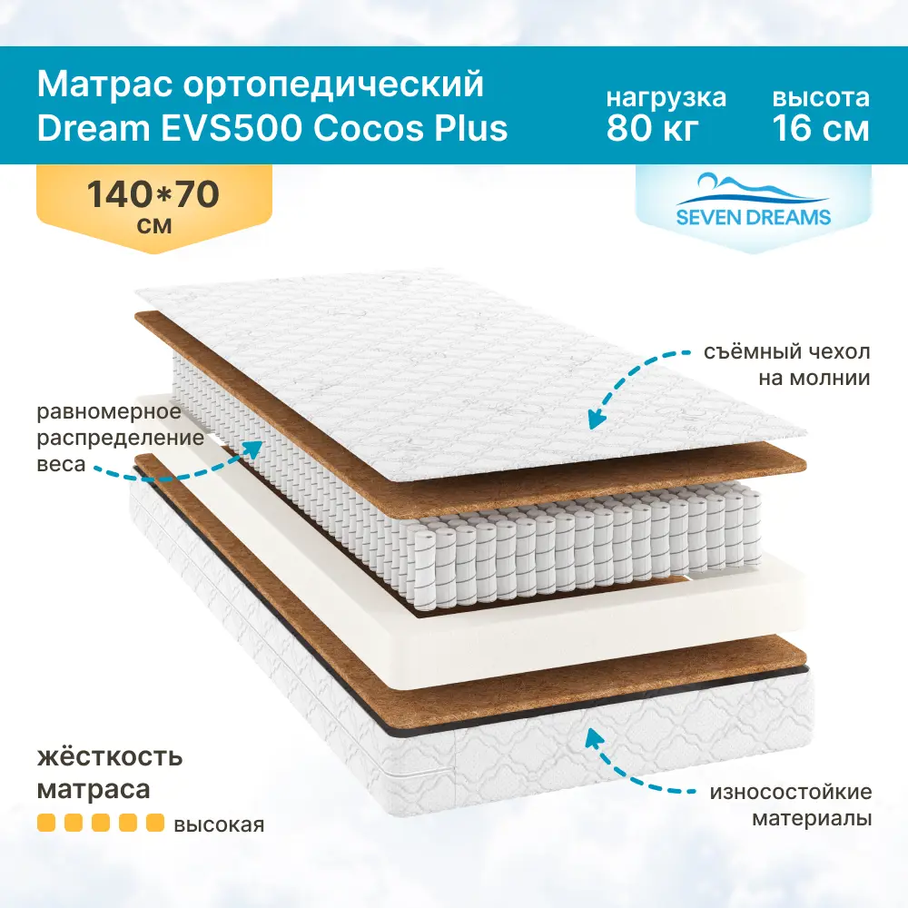 Матрас Seven Dreams Dream EVS500 Cocos Plus 70x18x140 см независимый пружинный блок, односпальный