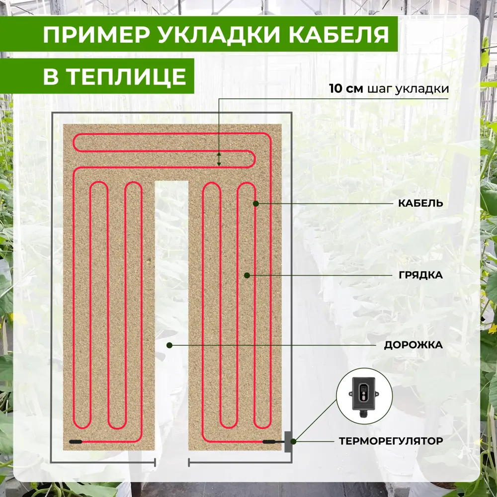 Греющий кабель для обогрева грунта Теплайнер 30 м 300 Вт