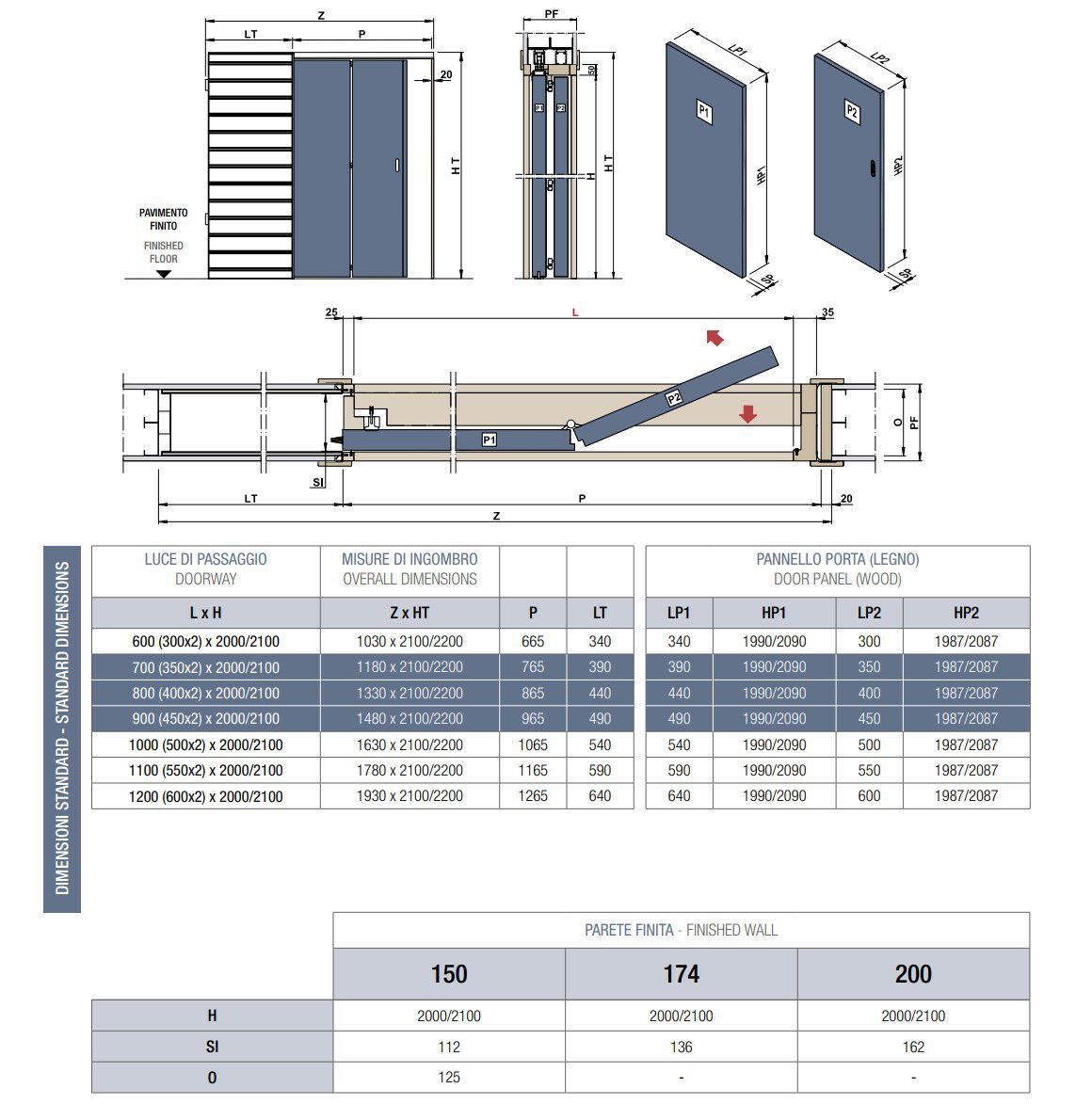 Подрамник для раздвижной двери PROTEK® Classic ARCH-00100893 - Вид №1