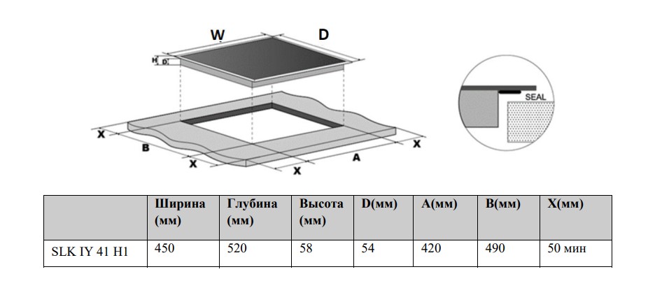9231610 Индукционная варочная поверхность Schaub Lorenz SLK IY 41 H1 STDN-0049570 - Вид №6