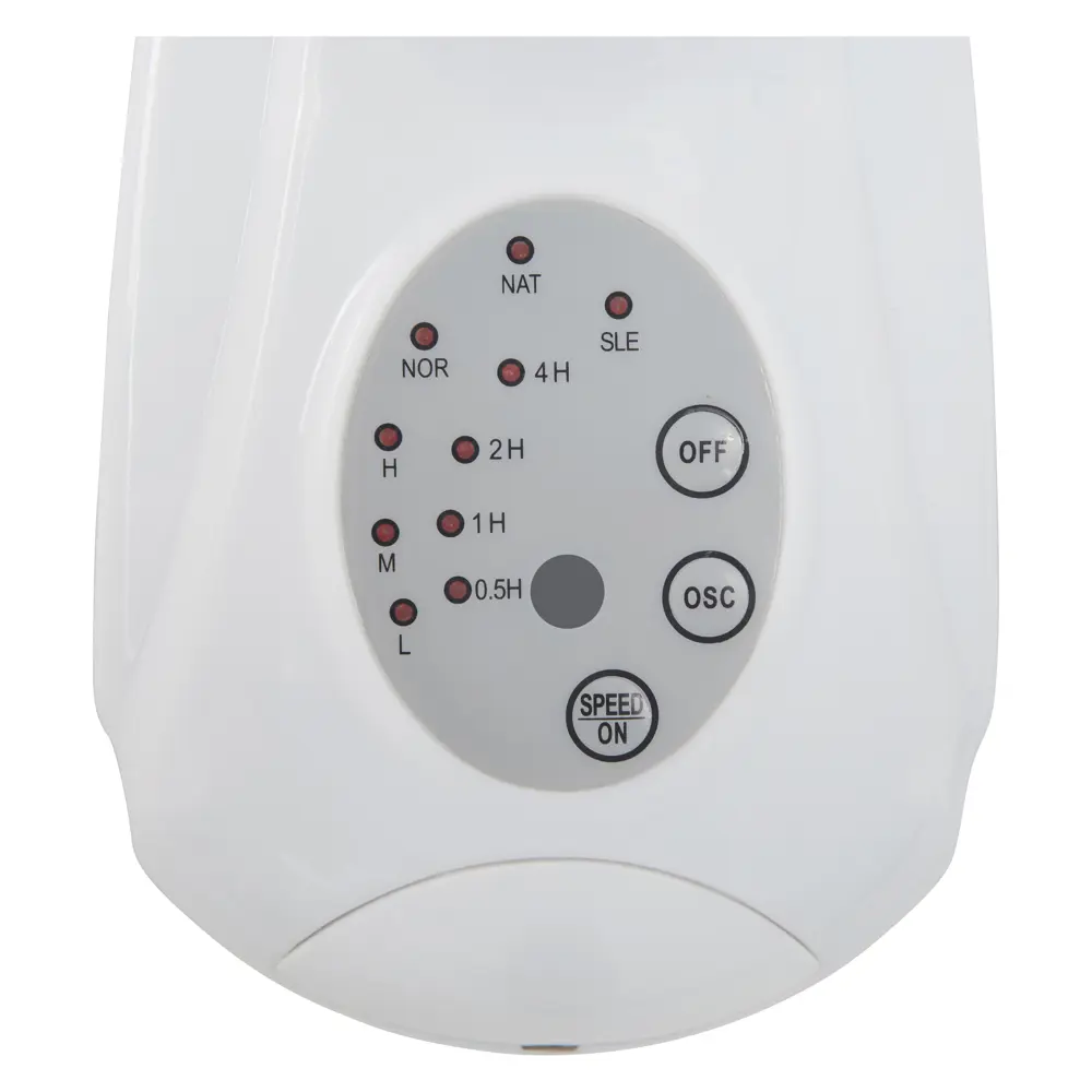 Вентилятор настенный DILWIS Derby 45 Вт D40 см с пультом управления STLM-2194410 - Вид №5