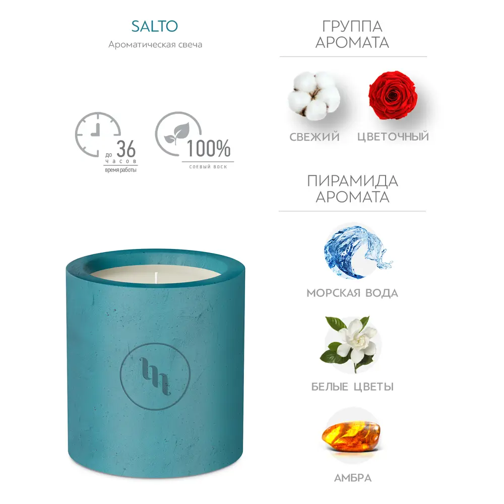 Свеча ароматизированная в гипсе Salto зеленая 7 см Bago home STLM-2102985 - Вид №1