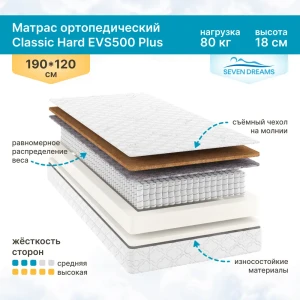 Матрас Seven Dreams Classic Hard EVS500 Plus 120x18x190 см независимый пружинный блок, односпальный