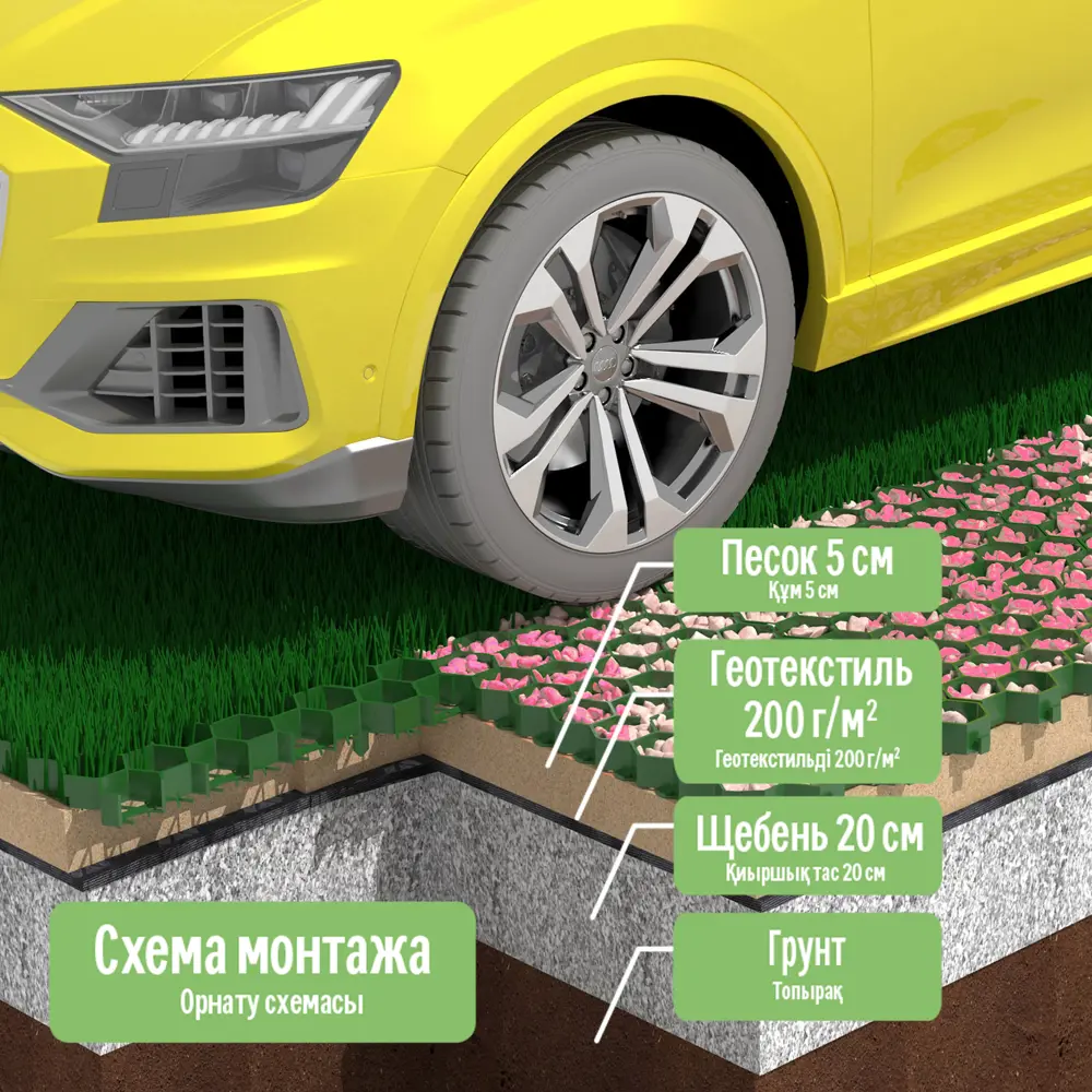 Газонная решетка BEGINIA для пешеходных и автомобильных зон 89415332 STLM-1577871 - Вид №10