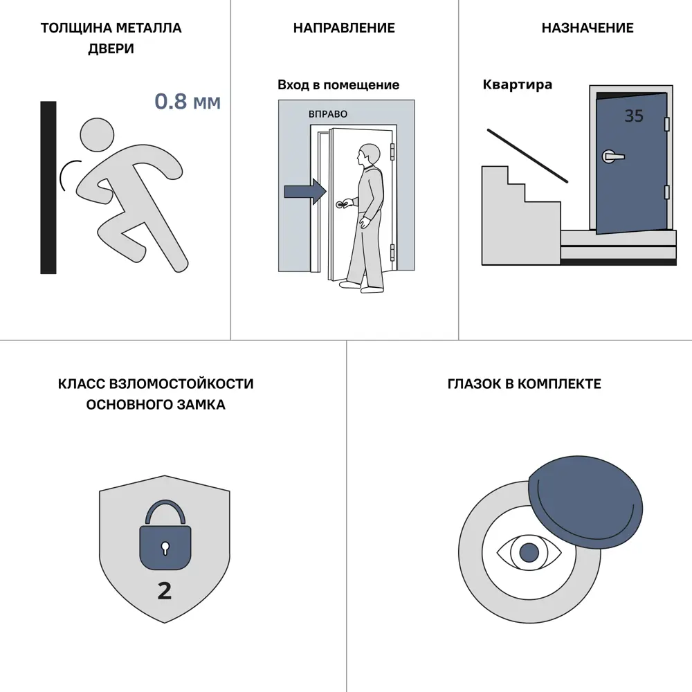 Дверь входная металлическая Оптим 98x205 см правая венге DOORHAN STLM-2135717 - Вид №8