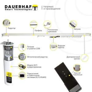 92020435 Раздвижной электрокарниз для штор Dauerhaft CM-3 Zigbee WI-Fi с пультом ДУ 250 см открытие вправо мотор справа STLM-1519957