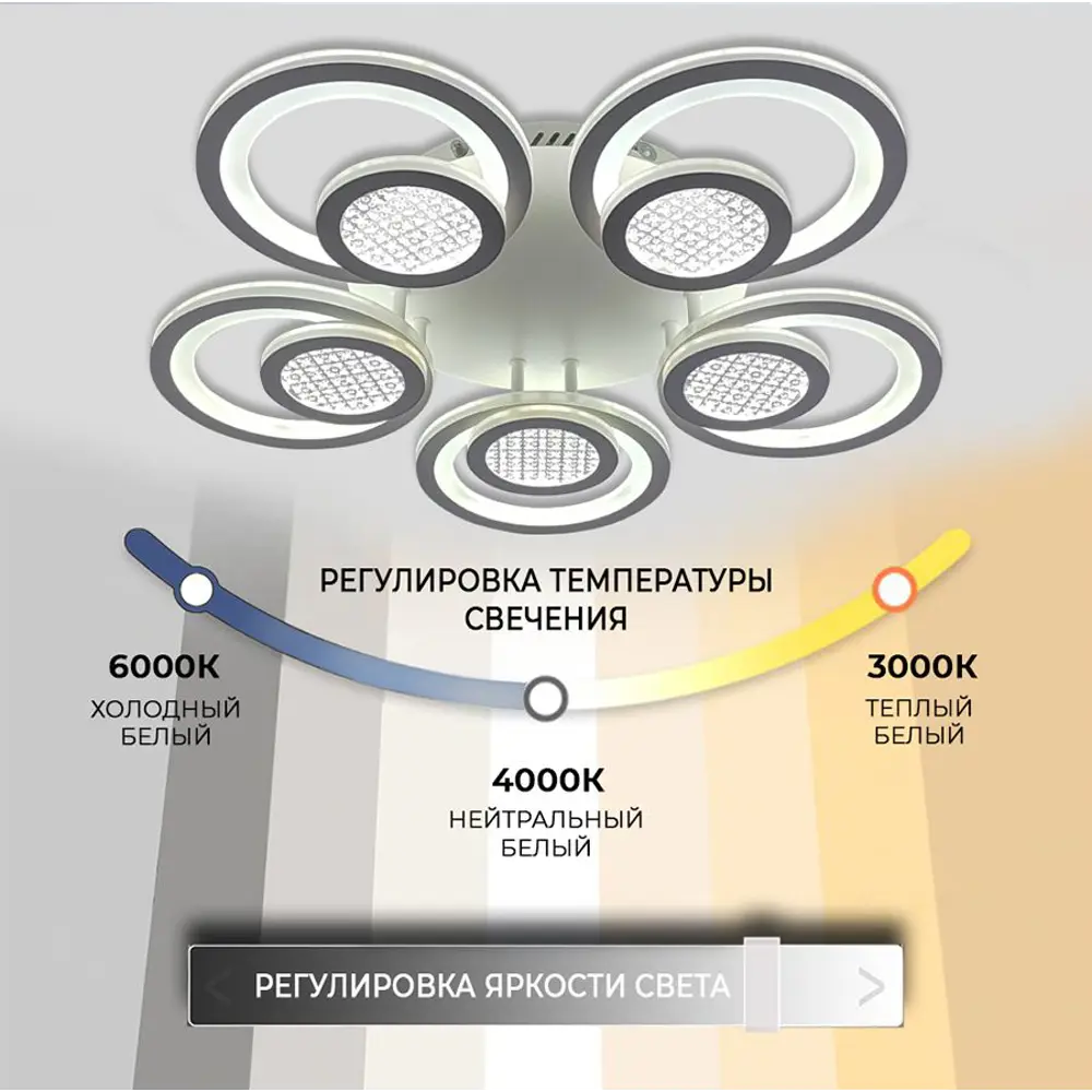 Люстра потолочная светодиодная Семь огней SF7096/5C-WT 105 Вт STLM-2153794 - Вид №3