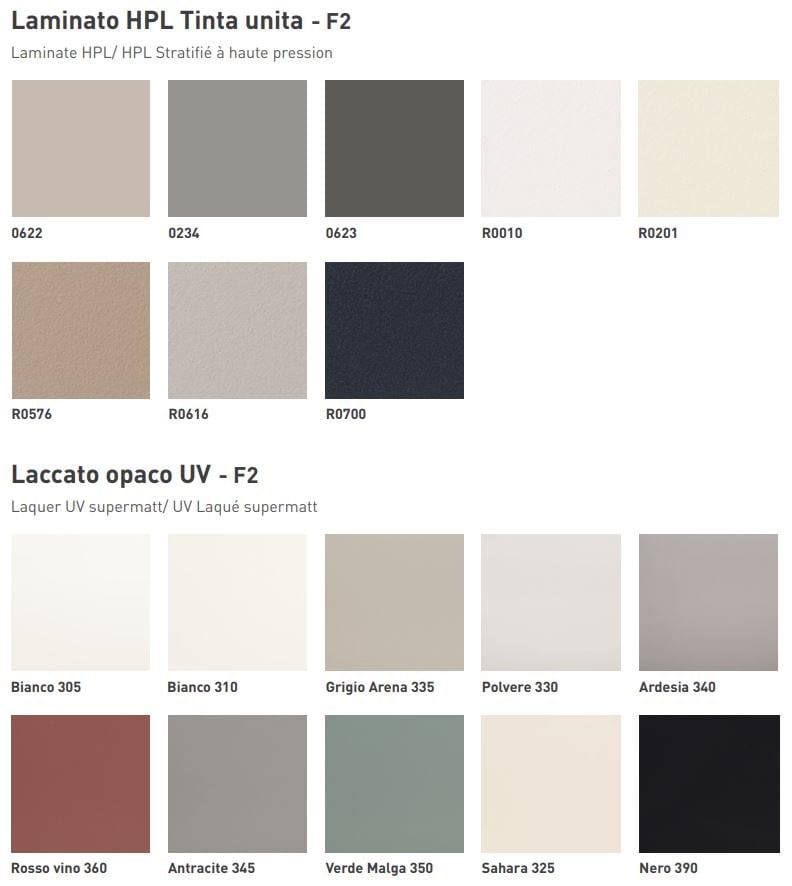 Кухня без ручек с полуостровом Floritelli Cucine ARCH-00124825 - Вид №19