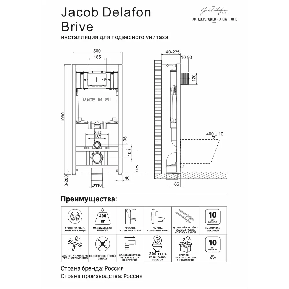 Инсталляция Jacob Delafon для подвесного унитаза c панелью смыва STLM-2013549 - Вид №5