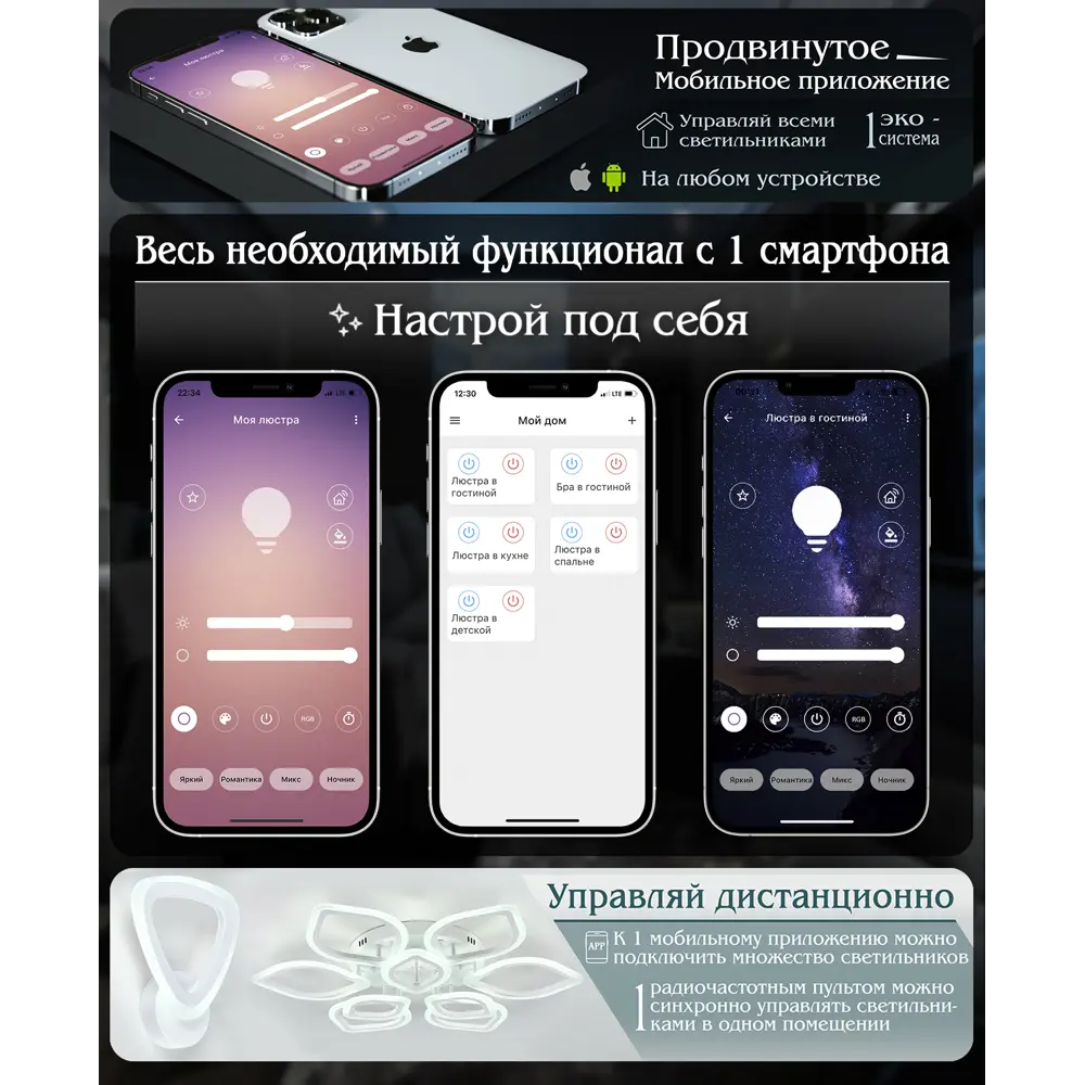Светодиодная люстра Natali Kovaltseva Line S 100 Вт с пультом управления регулируемый белый свет 88663942 STLM-2148708  - Вид №8