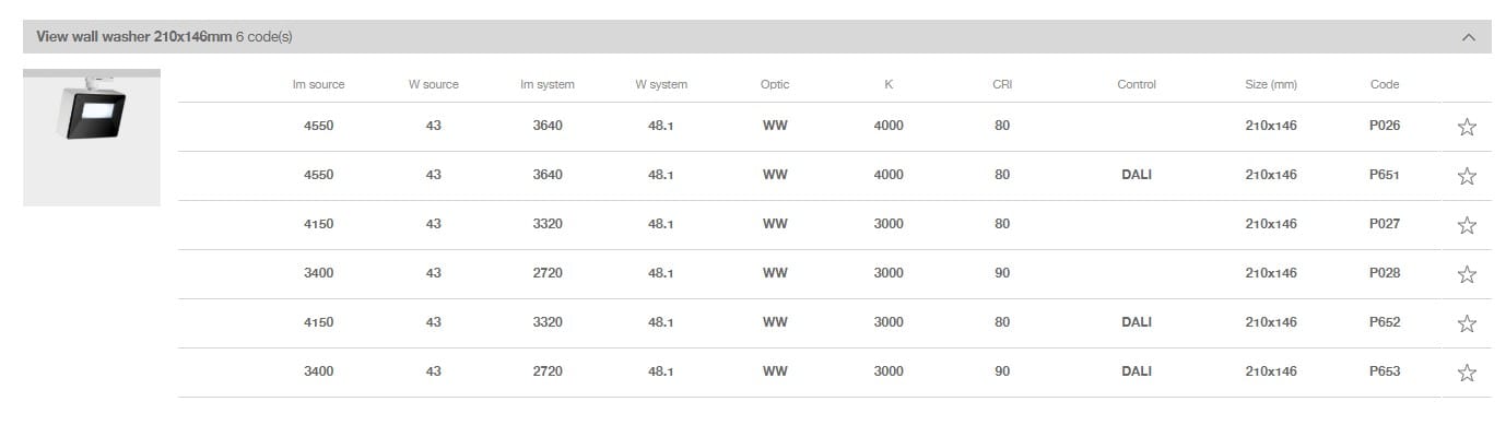 Wall washer a LED in alluminio pressofuso iGuzzini View Opti Linear ARCH-00034693 - Вид №13