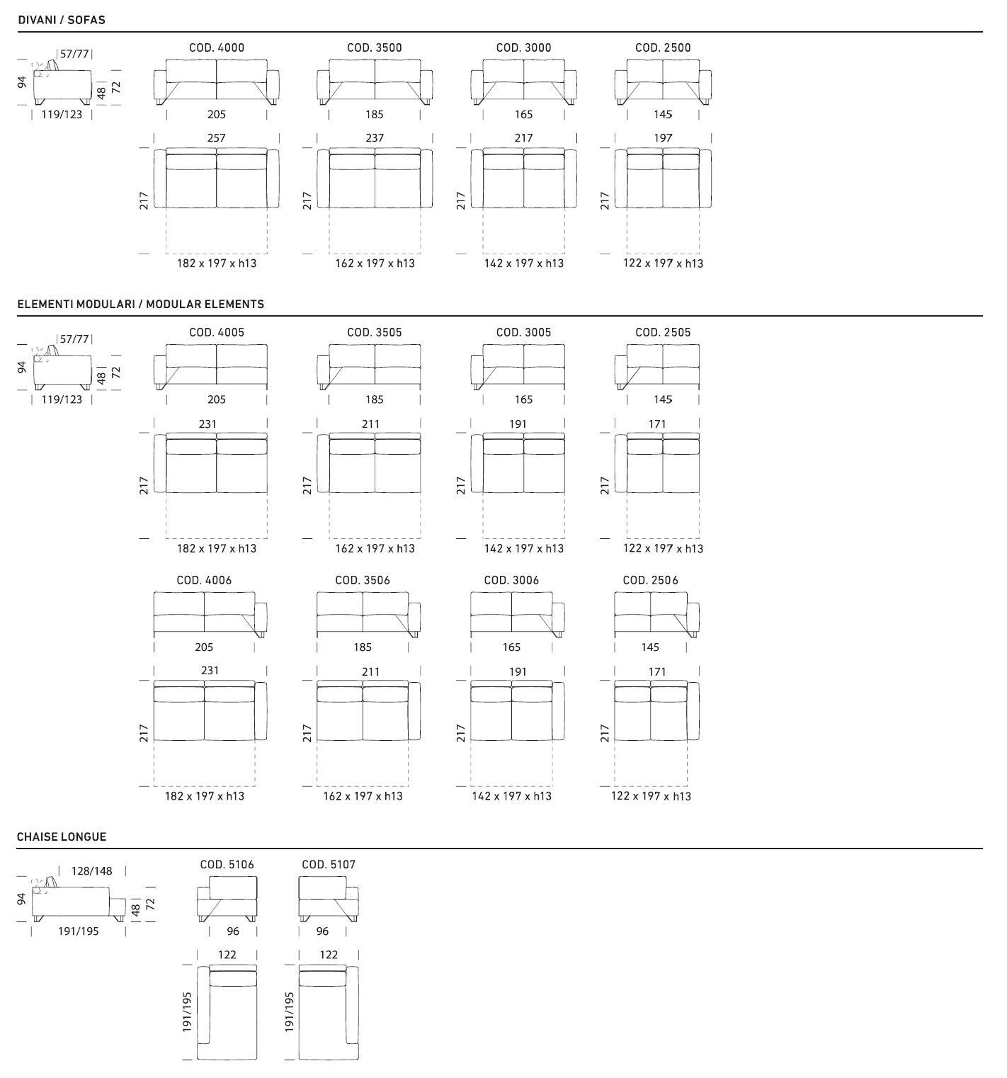 Двуспальный диван-кровать из ткани с полуостровом Dienne Salotti Views ARCH-00000229 - Вид №5
