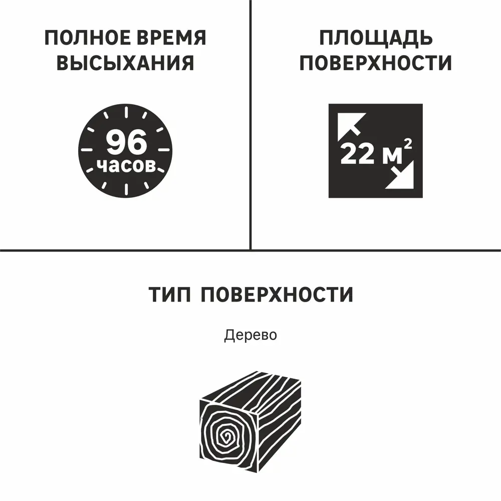 LUXENS Паркетный лак повышенной прочности для деревянных поверхностей 18556111 STLM-0011346 - Вид №3