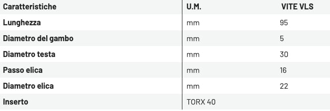 Винт для крепления плит под кровлей или дверных планок черепицы непосредственно к изоляционным плитам ONDULINE ITALIA VITE VLS ARCH-00098446 - Вид №2