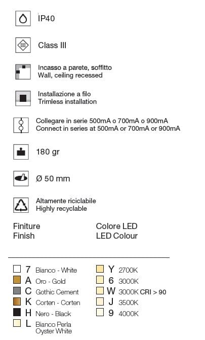 Круглый утопленный прожектор DGA тон ARCH-00092353 - Вид №3
