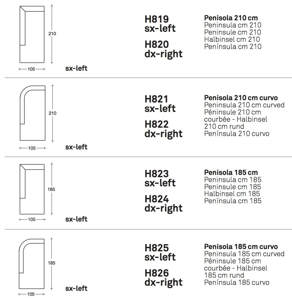 Ткань диван VALENTINI Eduard New ARCH-00097956 - Вид №18